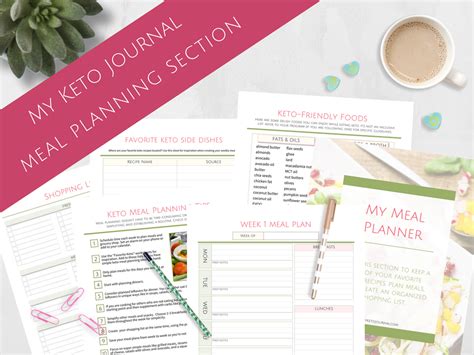 Printable 12 Week Keto Journal With Food Log Daily Diary And Meal