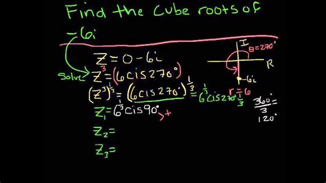 The highest power of x is 6, so there will be a total of 6 roots. Finding nth Roots of Complex Numbers - YouTube