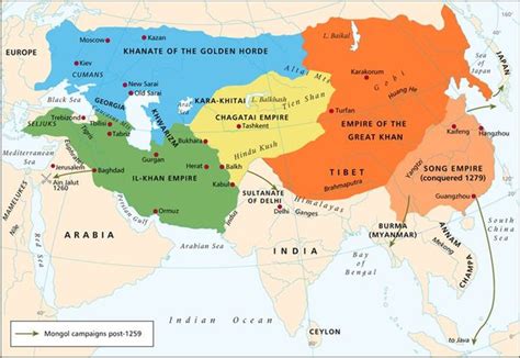 Why Was The Khanate Of The Golden Horde Important Quora