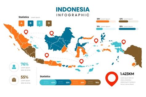 Mengenal Pulau Pulau Besar Di Indonesia Dan Luas Wilayahnya