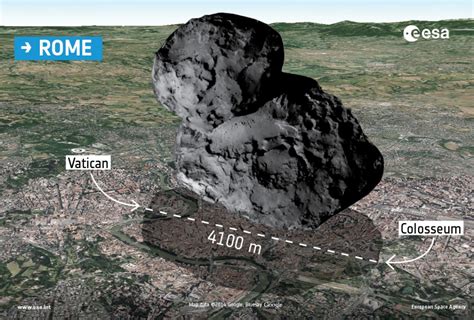 Size Of Comet 67p Compared To Major European Cities