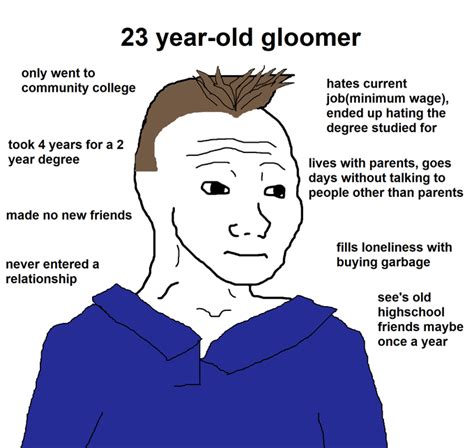 Gloomer 2 Gloomer Know Your Meme