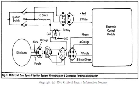 You know that reading ford ignition module wiring diagram 1982 is useful, because we could get information through the reading materials. 302 With Hei Distributor Wiring Diagram - Wiring Diagram Networks
