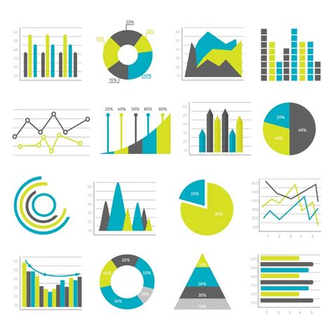 Guia De Gráficos Para Análise De Dados