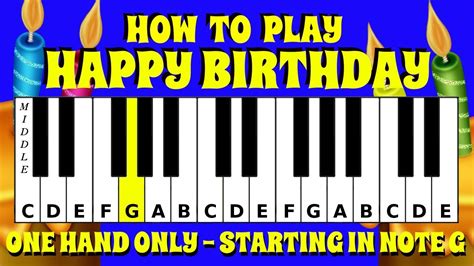 How To Play Happy Birthday On Roblox Piano - Youtube 7FA