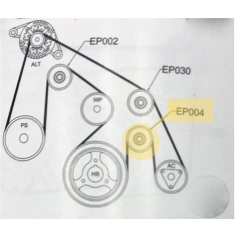 Belt Pulley Kit Suit VE Holden Commodore HSV SS WBPK12N