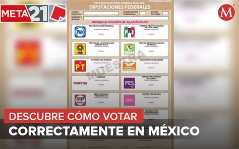 Cómo votar correctamente en elecciones Mexico 2021 Grupo Milenio