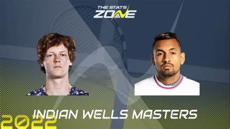 Jannik Sinner vs Nick Kyrgios – Round of 16 – Preview & Prediction