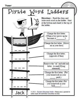 Therefore, distance of the foot of the ladder from the bottom. Blog Archives - Kaylee's Education Studio