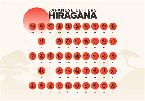 Japanese Letters Hiragana Alphabet Download Free Vectors Clipart