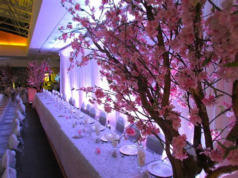 Cherry Blossoms Decorating Styles Greenscape