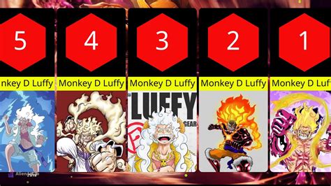 Monkey D Luffys Strongest Form In One Piece Youtube