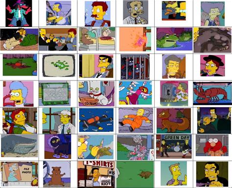 Simpsons Characters By Cause Of Death Quiz By Jecrockford