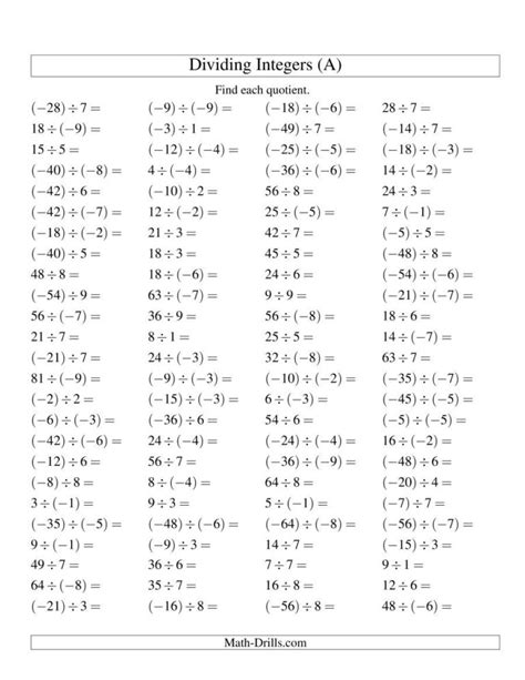 Multiplying And Dividing Integers Worksheet 7th Grade — Db