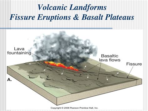 Ppt Chapter 5 Volcanoes And Other Igneous Activity Powerpoint