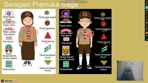 Materi Bahasa Indonesia Kelas 3 Sd Tema 8 Simbol Pramuka Lambang