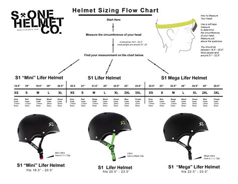 Large Helmet Size Guide: Find Your Perfect Fit! - The Cyclist Guy