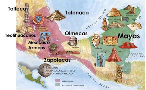 Áreas Culturales De México Mind Map