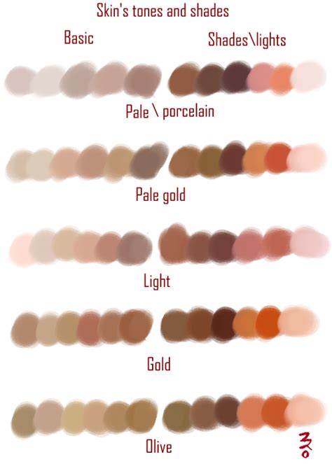 Skin Tones Palette By Kijaein Support The Artist On Patreon Palette