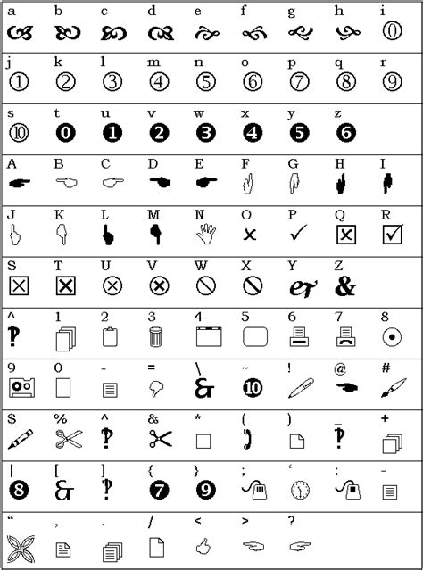 Wingdings2 Keyboard Characters Alphabet Code Alphabet Printable Images