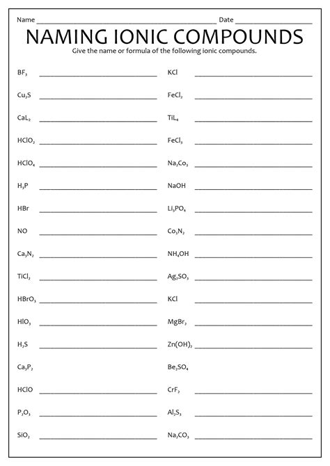 12 Best Images Of Naming Ionic Compounds Worksheet Practice Naming