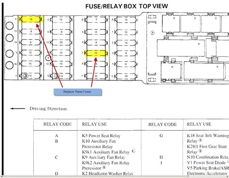 In this article, we show you the locations of the fuse boxes on the current camaros and earlier models. I have a 1986 300E and the auX fan does not come on. Also sometimes after driving the car around ...