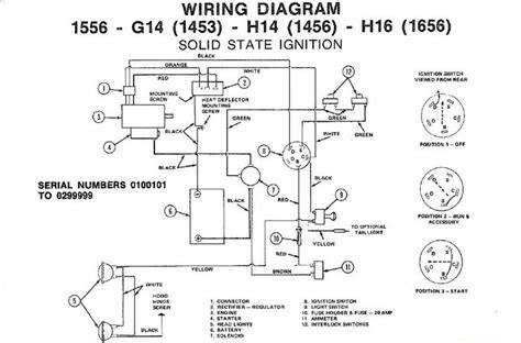 It shows the components of the circuit as simplified shapes, and the skill and signal connections amongst the devices. DIAGRAM Bolens G14 Wiring Diagram FULL Version HD ...