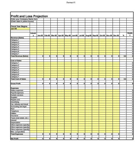 Free Printable Profit And Loss Statement Template