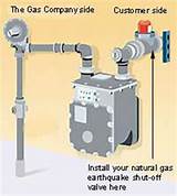 Images of Seismic Gas Shut Off Valve Installation Cost