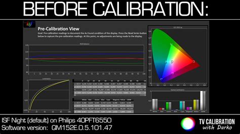 Philips Pft6550 Hdtv Picture Settings After Calibration Hd