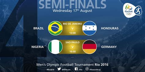 Ini alasan timnas italia tak tampil di olimpiade tokyo. LIVE BLOG: Semifinal sepak bola Olimpiade Rio 2016