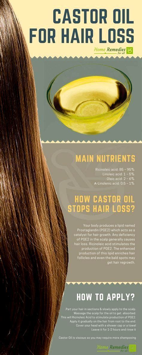 Top Ten Hair Conditioners Oil For Hair Loss Castor Oil For Hair