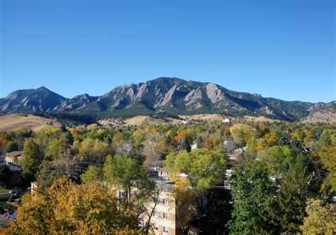 The Cost Of Living In Colorado