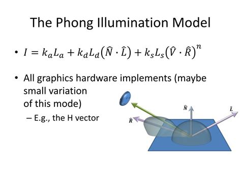 Ppt Illumination Model Powerpoint Presentation Free Download Id