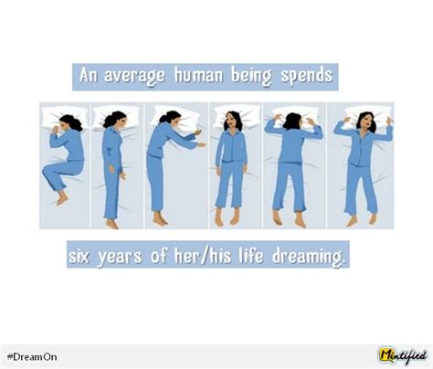 14 Interesting Facts You Probably Didnt Know About Dreams