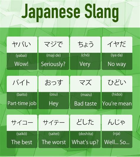 Here Is The Most Important Japanese Language Slang That Will Help You