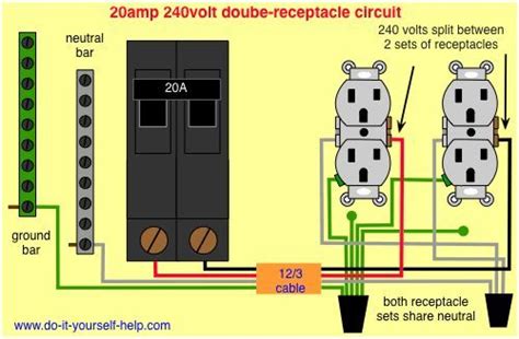 wiring diagram    amp double receptacle circuit breaker electrical wiring outlet wiring