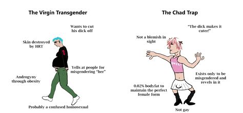 Virgin Transgender Versus Chad Trap Virgin Vs Chad Know Your Meme