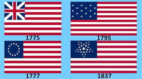 U S Flag History Quiz Lovetoknow