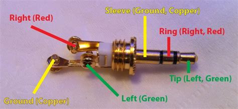 Replace Headphone Jack Plugs In These Simple Steps