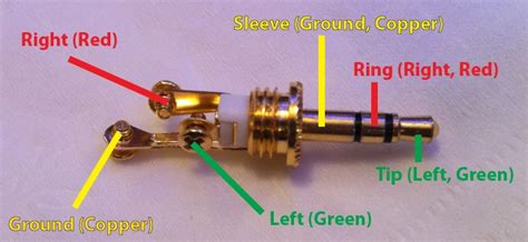 Stereo headphone jack pinout with wiring diagram also 3 5 mm. Repairing headphone jack?