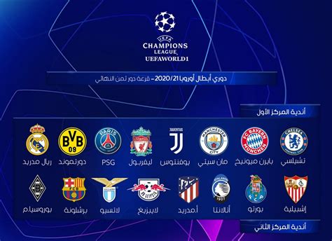 أعلن الاتحاد الأوروبي لكرة القدم الخميس نقل المباراة النهائية لمسابقة دوري أبطال أوروبا بين مانشستر سيتي الإنكليزي ومواطنه تشيلسي في 29 مايو الحالي، من مدينة اسطنبول التركية إلى بورتو البرتغالية. نتيجة قرعة دور 16 في دوري أبطال أوروبا 2020 - 2021 - سما ...