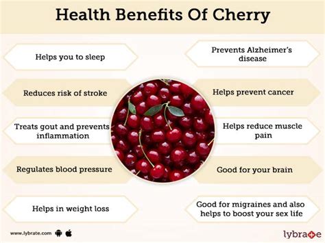 Nutritional Value Of Tart Cherry Juice Besto Blog