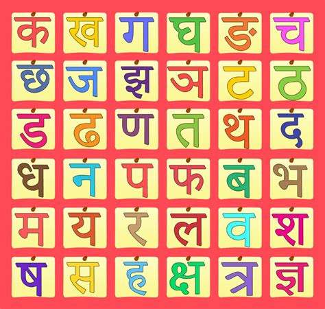 हिन्दी वर्णमाला ( hindi alphabet ) : Easy Way to Learn Hindi Alphabet | OptiLingo