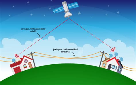 Pigtail fiber optic merupakan sepotong kabel yang hanya memiliki satu buah konektor diujungnya, pigtail akan disambungkan dengan kabel fiber yang belum memiliki konektor. Apa itu Satelit ? - Berkenalan dengan Satelit