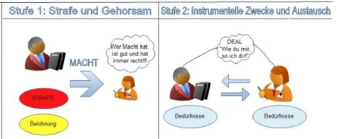 Maybe you would like to learn more about one of these? 1A Biwi 33045 Teil 1 | Karteikarten online lernen | CoboCards