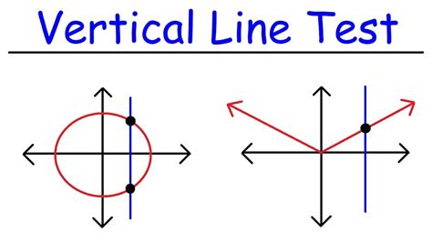 Horizontal And Vertical Lines Worksheetsr Worksheetscity