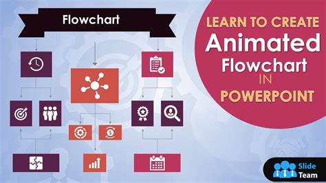 Animated Flowchart Maker Templates For Powerpoint And Keynote Gambaran