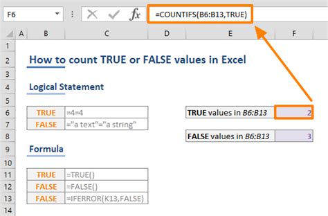 How to use the false function in excel the false function takes no arguments. How to count Excel TRUE FALSE values
