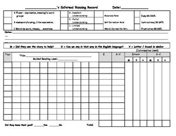 running record template  guided reading level graph tpt